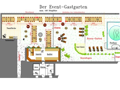 Hochzeit - Wickeltisch - Schlüßlberg - Presshaus Aschach Hochzeits & Party Location