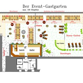 Hochzeit: Presshaus Aschach Hochzeits & Party Location