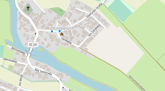 Hochzeitslocation auf Satellitenbild