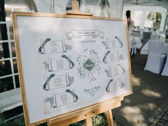 Hochzeitslocation: Schlosscafé Köpenick