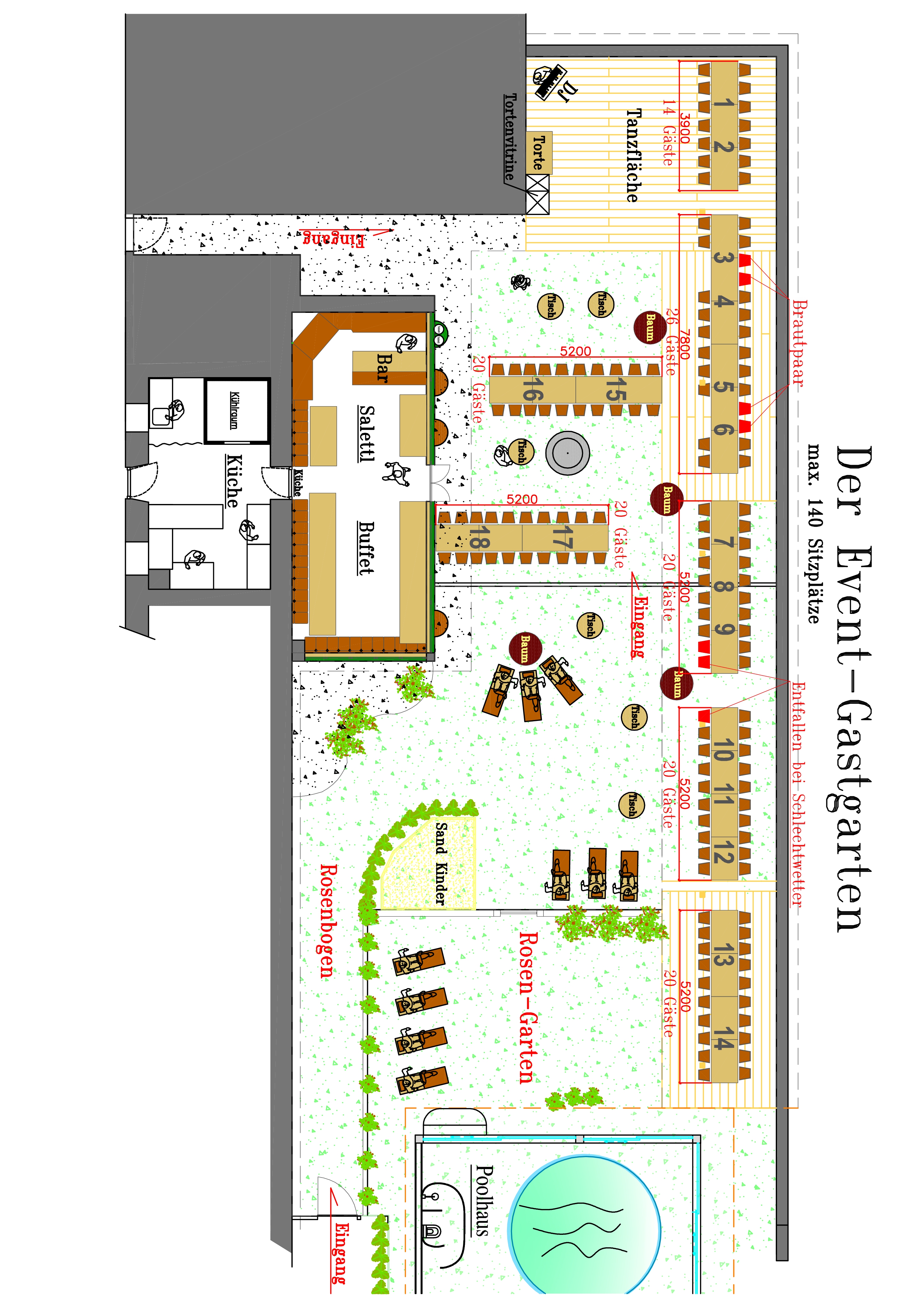 Hochzeit: Presshaus Aschach Hochzeits & Party Location