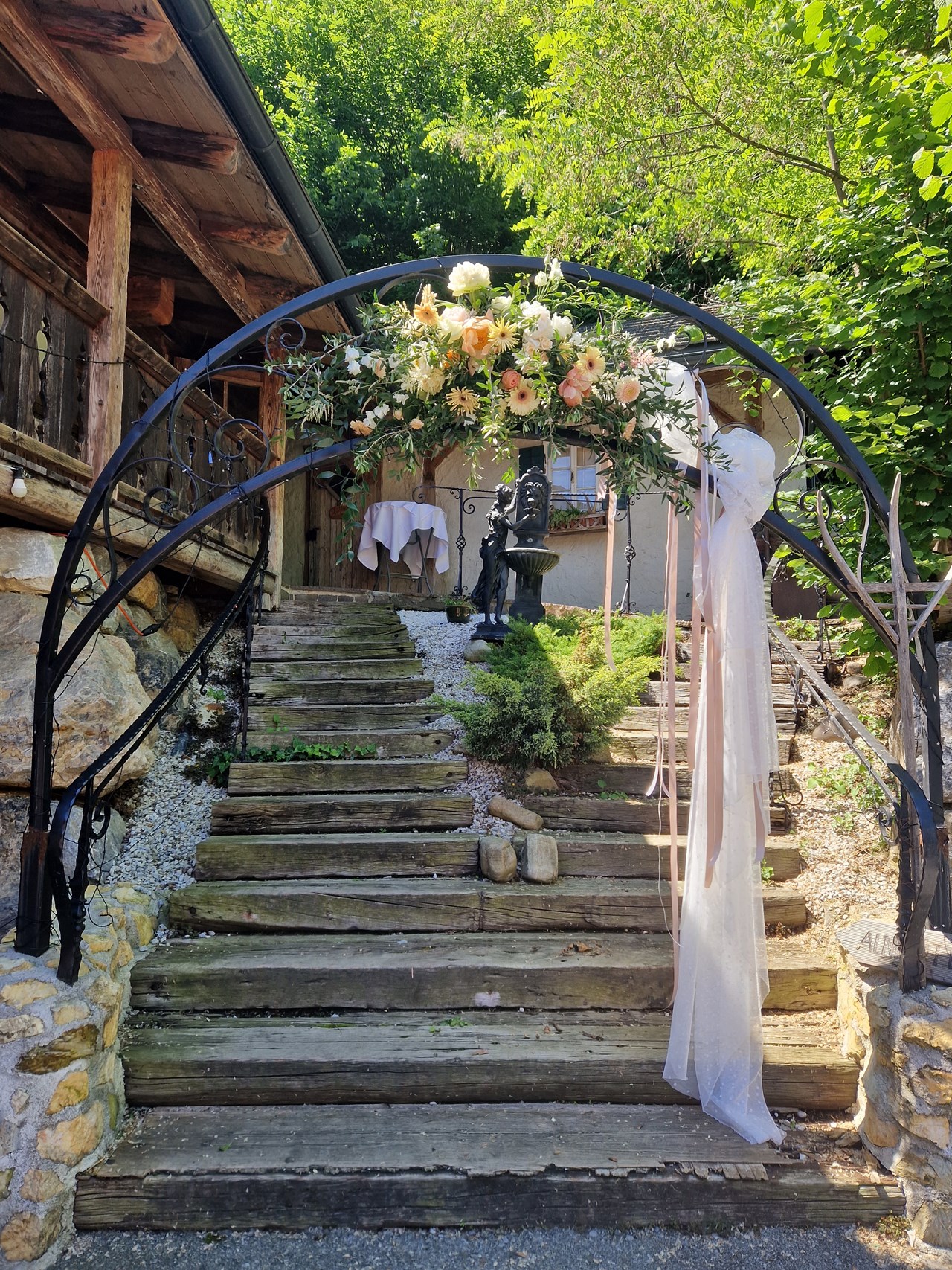 ALMHÜTTE GRAZ Angaben zu den Festsälen Eingang zur Lokation 