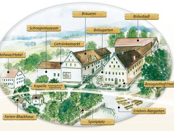 Hochzeit: Brauerei Gasthof Eck